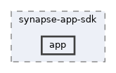 include/synapse-app-sdk/app