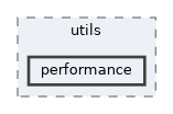 src/utils/performance