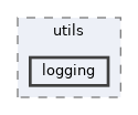 include/synapse-app-sdk/utils/logging