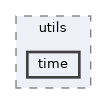 include/synapse-app-sdk/utils/time